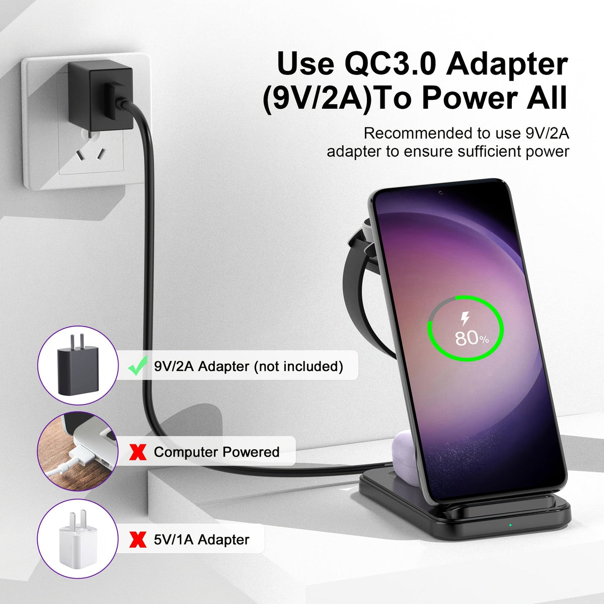 3-in-1 Fast Wireless Charging Station for Samsung Galaxy Devices