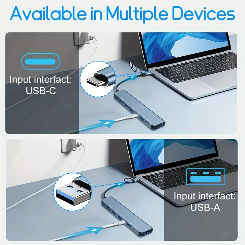 CoreLink 7 – Aluminum USB-C Multiport Adapter