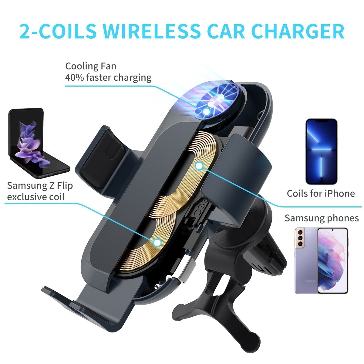 AUTO CLAMPING CAR WIRELESS CHARGER FOR PIXEL SERIES - Odin case