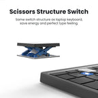 Folding Keyboard Wireless Bluetooth For Z Fold Series - Odin case