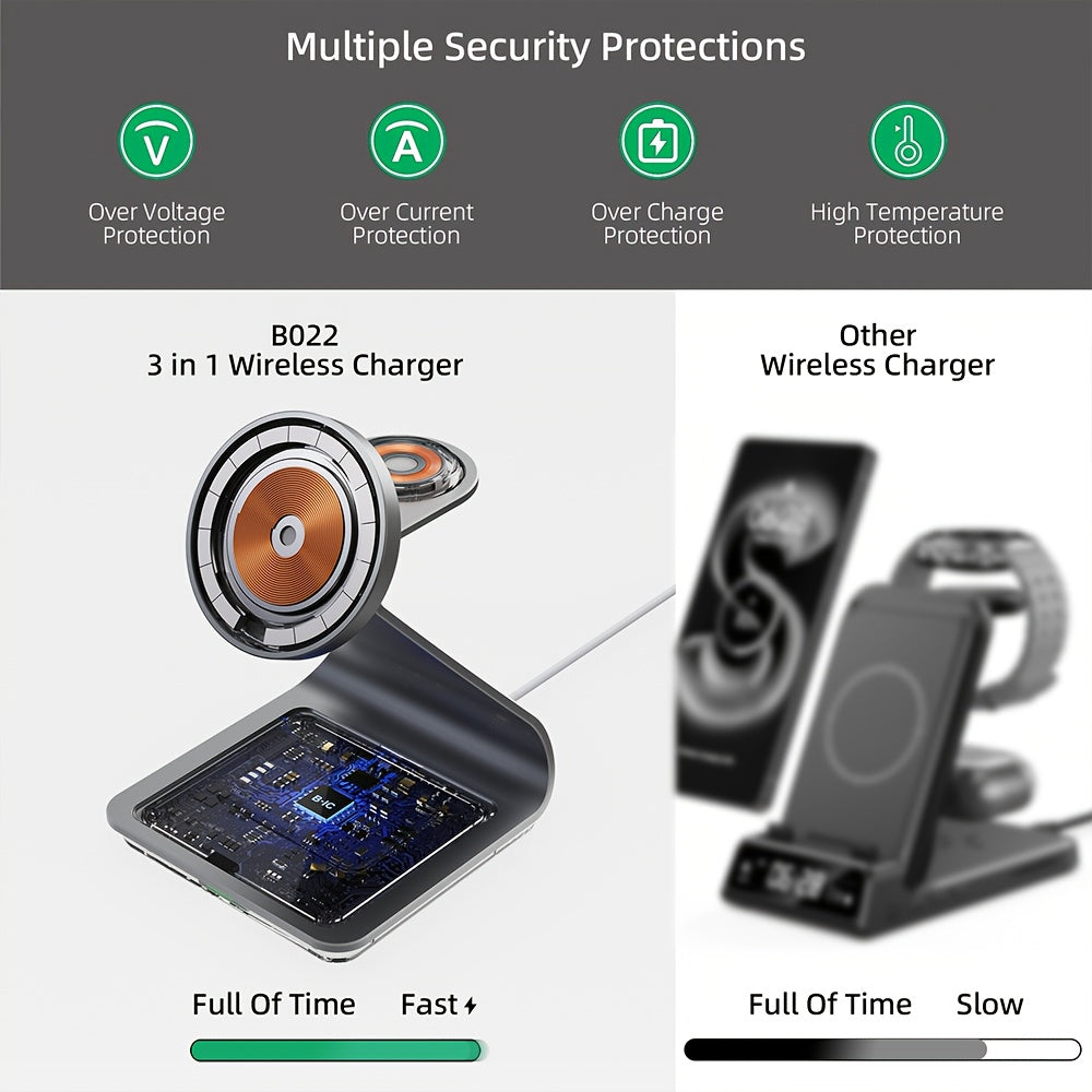 TriCharge Pro – 3-in-1 Fast Wireless Charger for Samsung S Series